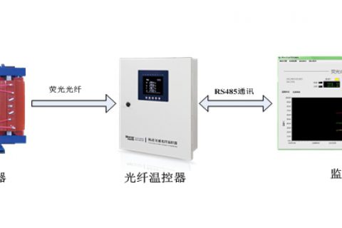 干式变压器荧光式光纤测温