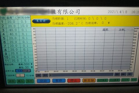 工业微波射频干扰光纤测温解决方案
