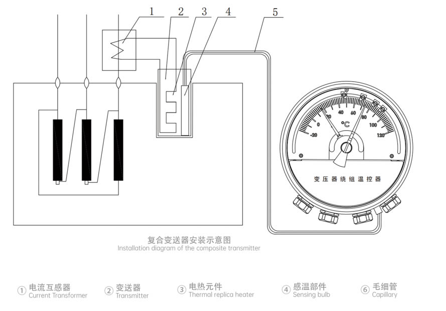 BWR2-4A(TH) 变压器绕组温控器